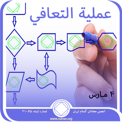 4 مـارس عملية التعافي